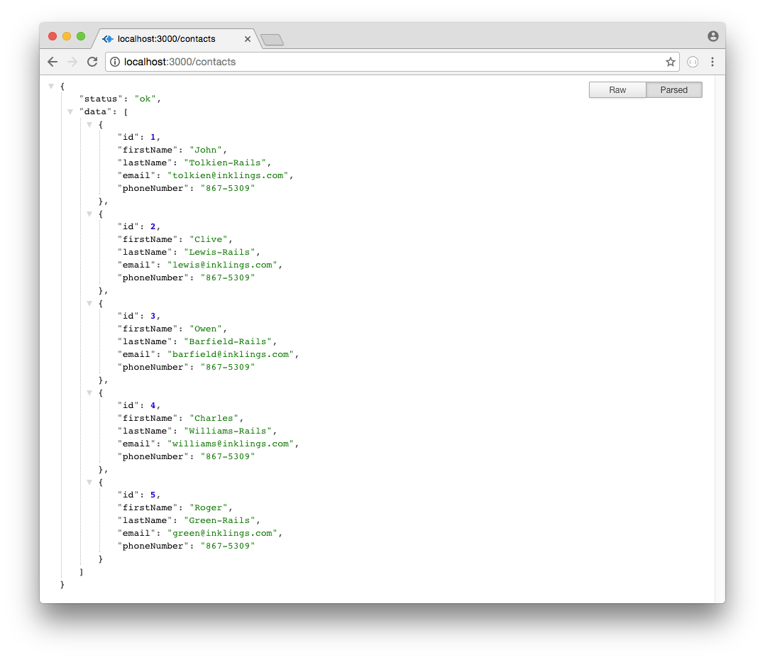 Browser screenshot showing Rails API Contacts List data in JSON format