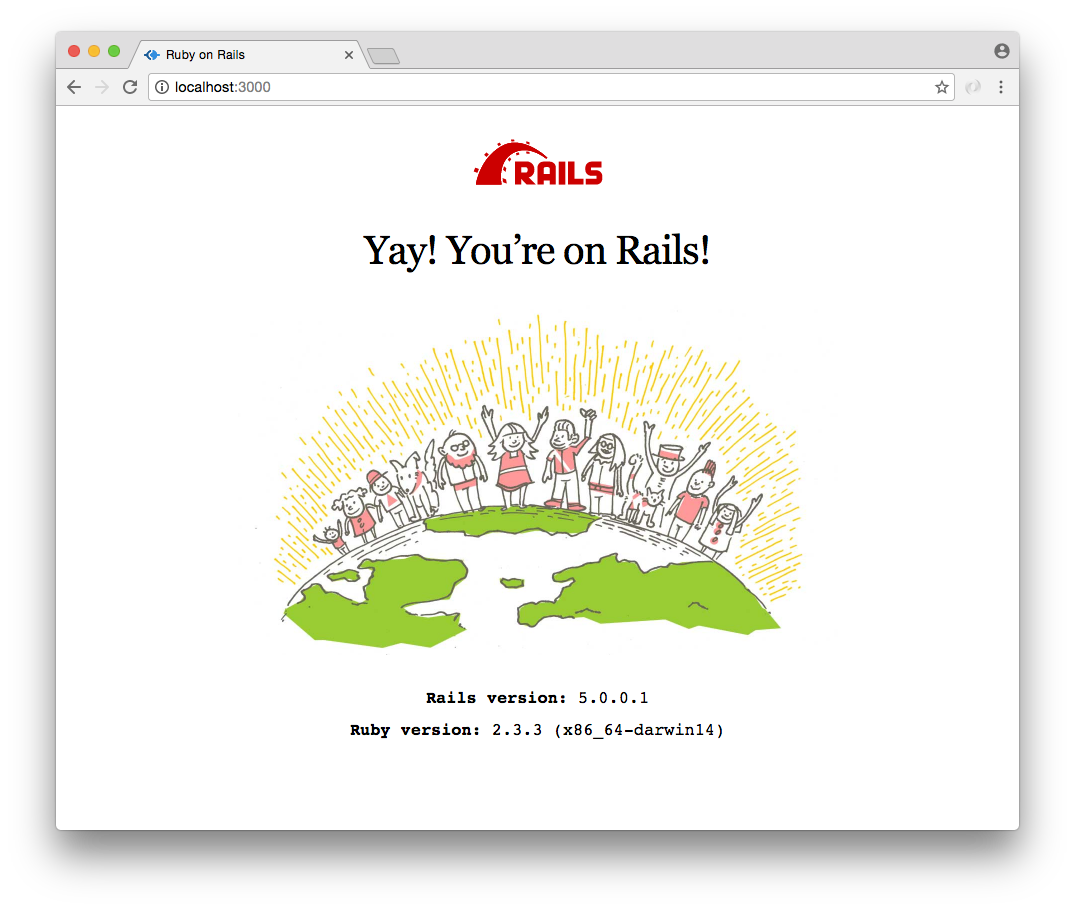 Screenshot of the Ruby on Rails welcome page