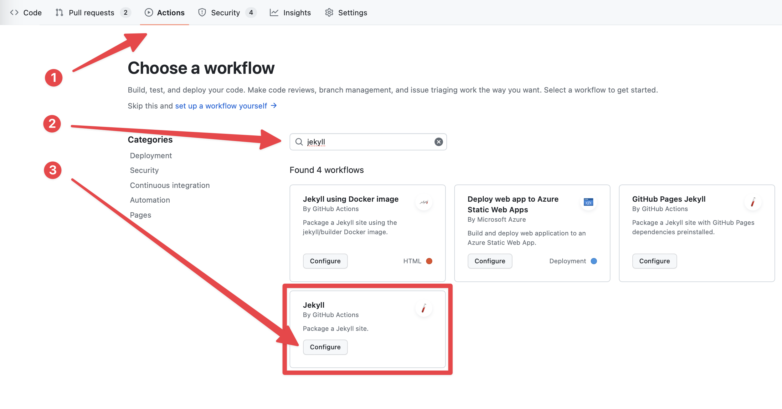 Annotated screenshot of the steps to add a new workflow