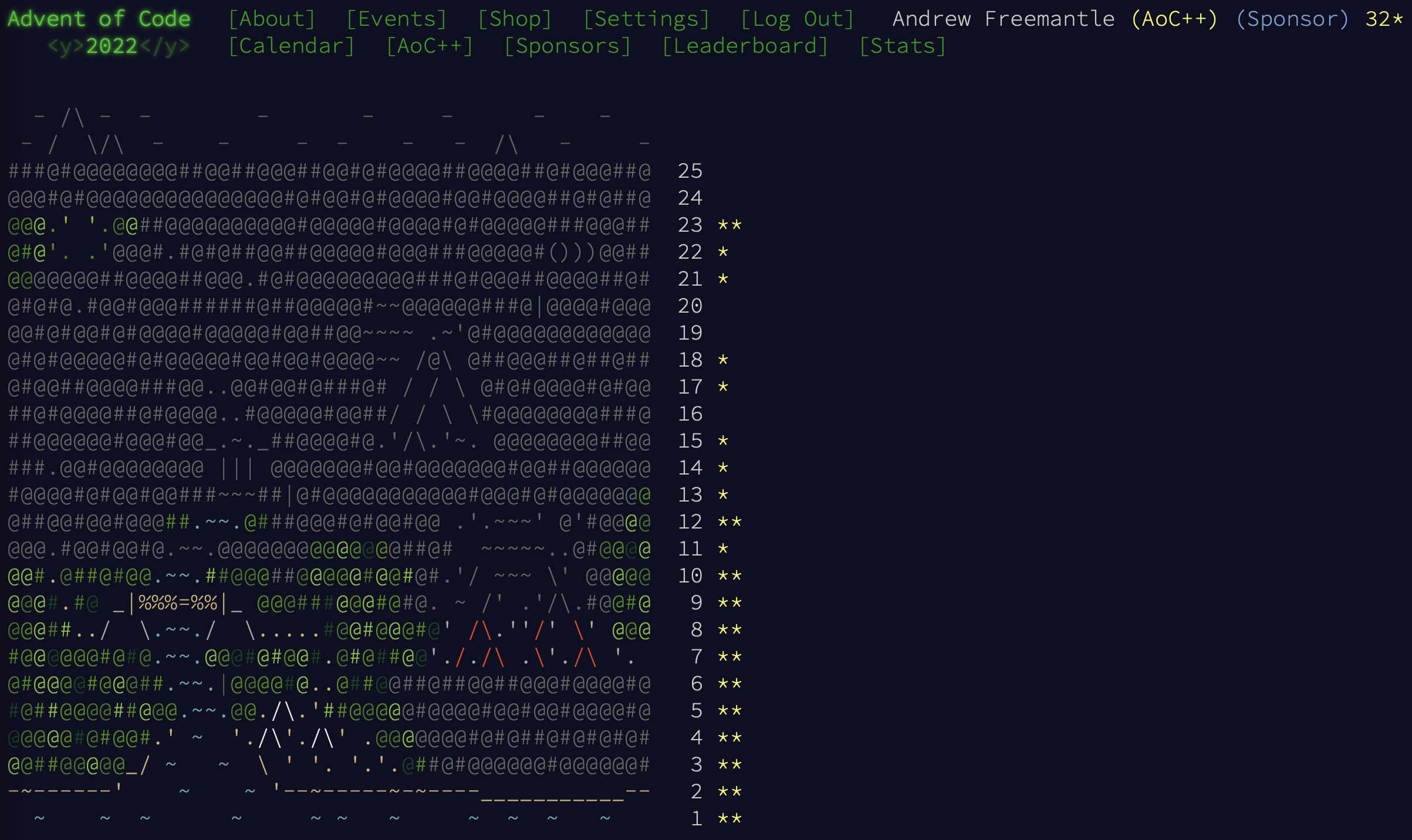 Screenshot of my Advent of Code 2022 Calendar