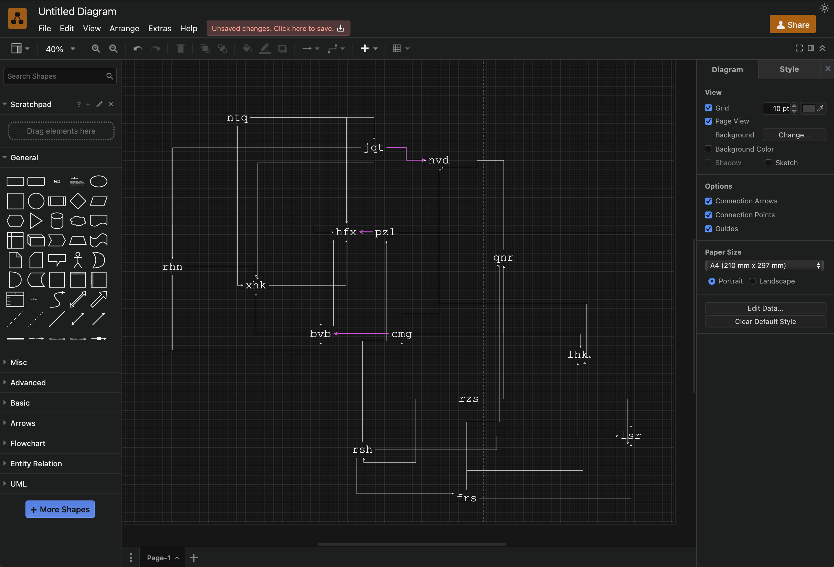 Screenshot of my hand-made visualisation of Christmas Days graph puzzle